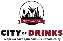 Заявка на торговельну марку № m202109651: мережа закладів елітних напоїв світу; місто напоїв