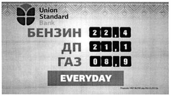 Заявка на торговельну марку № m201508846: union standard bank; everyday; бензин; дп; газ; 22,4; 224; 21,1; 211; 08,9; 089