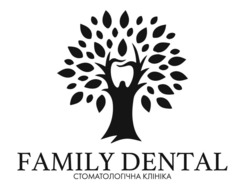 Заявка на торговельну марку № m202213709: стоматологічна клініка; family dental