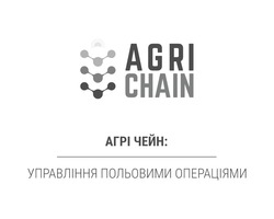 Свідоцтво торговельну марку № 265308 (заявка m201901476): agri chain; агрі чейн; управління польовими операціями