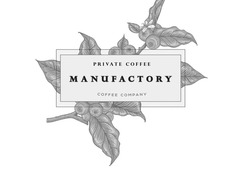 Свідоцтво торговельну марку № 330732 (заявка m202109349): coffee company; manufactory; private coffee