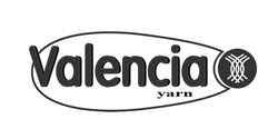 Свідоцтво торговельну марку № 246682 (заявка m201722406): valencia yarn
