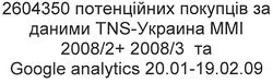 Заявка на торговельну марку № m200908244: 2604350 потенційних покупців за даними tns-украина на ммі; mmi; 2008/2+2008/3 та google analytics 20.01-19.02.09