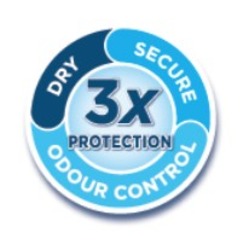 Свідоцтво торговельну марку № 290534 (заявка m201901568): dry secure odour control; 3x protection; 3х