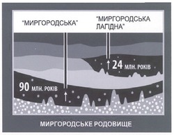 Свідоцтво торговельну марку № 141761 (заявка m201003099): миргородська лагідна; 24 млн.років; 90 млн.років; миргородське родовище