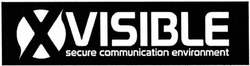 Свідоцтво торговельну марку № 207163 (заявка m201413890): visible; secure communication enviranment; x