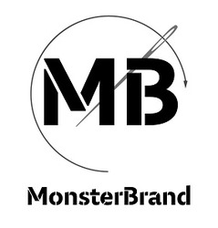 Заявка на торговельну марку № m202400814: мв; monster brand; monsterbrand; mb