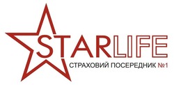 Свідоцтво торговельну марку № 317048 (заявка m202003583): starlife; star life; страховий посередник №1