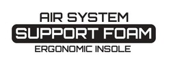 Свідоцтво торговельну марку № 328298 (заявка m202107579): air system; support form; ergonomic insole