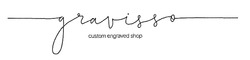 Заявка на торговельну марку № m201908281: gravisso custom engraved shop