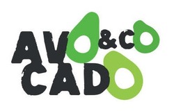 Заявка на торговельну марку № m202117002: avocado&co