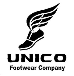 Заявка на торговельну марку № m201918647: unico footwear company