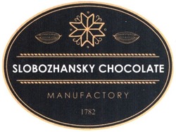 Заявка на торговельну марку № m201922574: 1782; manufactory; slobozhansky chocolate