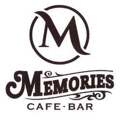 Заявка на торговельну марку № m202107127: memories; cafe-bar; м