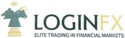 Свідоцтво торговельну марку № 145898 (заявка m201014525): loginfx elite trading in financial markets