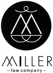 Свідоцтво торговельну марку № 206410 (заявка m201409922): miller; law company