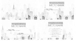 Заявка на торговельну марку № m201729084: місто банк; містобанк