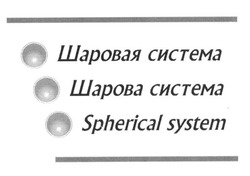 Свідоцтво торговельну марку № 205293 (заявка m201411198): шарова система; шаровая система; spherical system