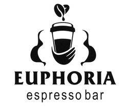 Заявка на торговельну марку № m202105847: euphoria espresso bar
