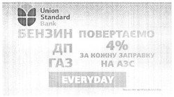 Заявка на торговельну марку № m201514206: union standard bank; everyday; бензин; дп; газ; повертаємо 4% за кожну заправку на азс