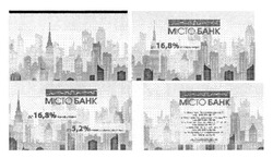 Заявка на торговельну марку № m201805071: містобанк; місто банк