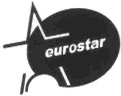 Свідоцтво торговельну марку № 70900 (заявка m200500828): eurostar