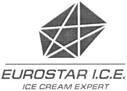 Свідоцтво торговельну марку № 187344 (заявка m201308591): eurostar i.c.e.; ice cream expert