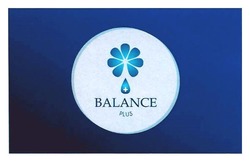 Свідоцтво торговельну марку № 259060 (заявка m201715514): balance plus; +