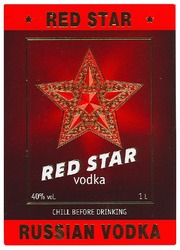 Заявка на торговельну марку № m200701415: red star; russian vodka; chill before drinking