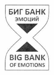 Свідоцтво торговельну марку № 167341 (заявка m201209170): биг банк эмоций; big bank of emotions