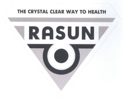 Заявка на торговельну марку № m201615517: rasun; the crystal clear way to health