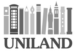 Свідоцтво торговельну марку № 292738 (заявка m201909291): uniland