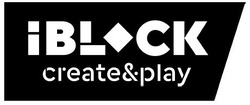 Свідоцтво торговельну марку № 295195 (заявка m202013967): iblock create&play; ск