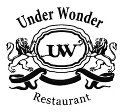 Свідоцтво торговельну марку № 193136 (заявка m201317657): under wonder; uw; restaurant