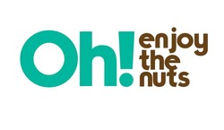Свідоцтво торговельну марку № 338341 (заявка m202124288): oh!; enjoy the nuts