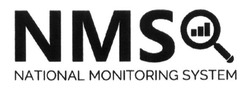 Свідоцтво торговельну марку № 234324 (заявка m201606766): nms; national monitoring system