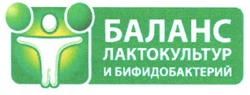 Заявка на торговельну марку № m200718234: баланс лактокультур и бифидобактерий