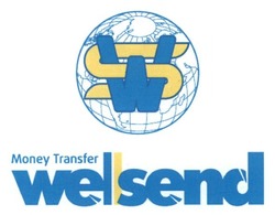 Свідоцтво торговельну марку № 222500 (заявка m201612822): sw; ws; money transfer; wellsend