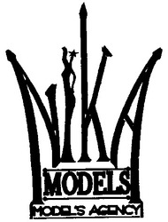 Свідоцтво торговельну марку № 29809 (заявка 2000094188): models; nika