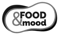 Заявка на торговельну марку № m202308737: food&mood
