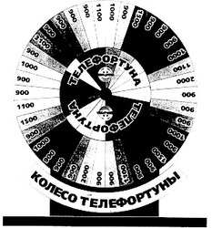 Заявка на торговельну марку № 2000010077: телефортуна; колесо телефортуны