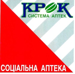 Свідоцтво торговельну марку № 70441 (заявка m200506722): kpok; крок; система аптек; соціальна аптека