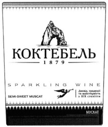Заявка на торговельну марку № m201517637: коктебель 1879; sparkling wine; semi-sweet muscat; досвід, традиції та майстерність з хіх століття; мастерність; мускат