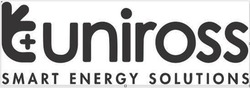 Заявка на торговельну марку № m202315248: с+; smart energy solutions; c+; uniross
