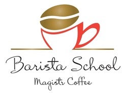 Заявка на торговельну марку № m202318393: barista school magistr coffee