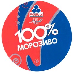 Свідоцтво торговельну марку № 90953 (заявка m200715934): №1; рудь; 100% морозиво