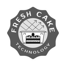 Свідоцтво торговельну марку № 332860 (заявка m202017417): fresh cake technology