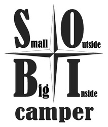 Заявка на торговельну марку № m202404983: small outside big inside camper