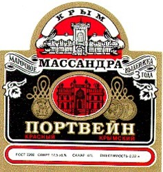 Свідоцтво торговельну марку № 9573 (заявка 93031050): массандра портвейн красный крымский
