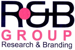 Свідоцтво торговельну марку № 84096 (заявка m200516240): r&b; rb; group; research & branding